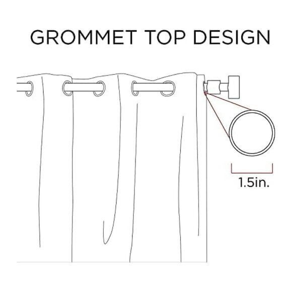 Sun Smart Bentley Total Blackout Curtains Ivory 50" X 95" NWT - Picture 8 of 12